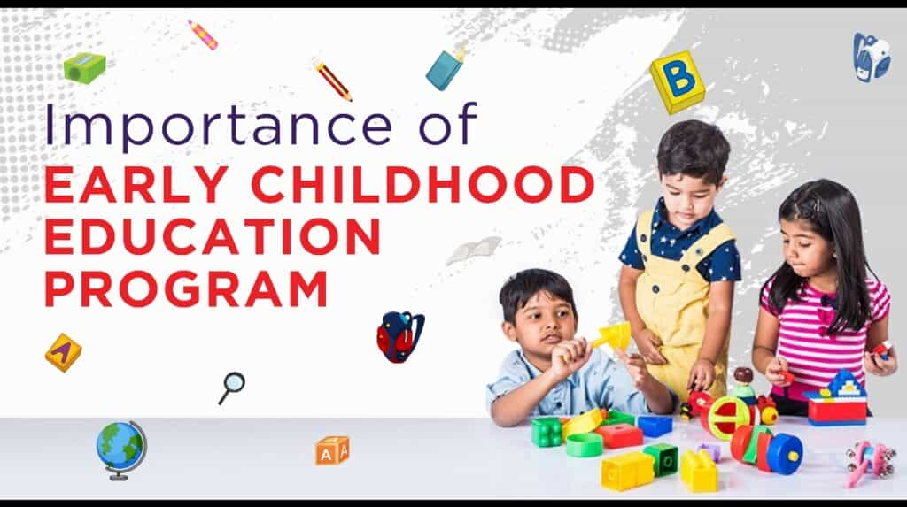 Early Childhood Education Important