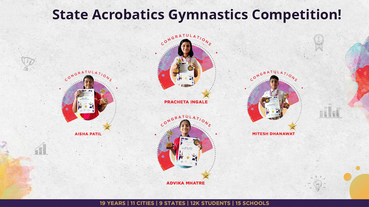 Celebrating Our Medal-Winning Gymnasts at the State Acrobatics Gymnastics Competition!